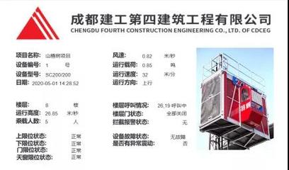 创新驱动，绿色未来 公司荣膺第七届建筑业企业信息化建设案例一类成果，建筑节能系统设备及产品研发再创佳绩