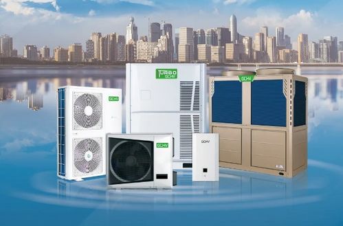 科技赋能，GCHV打造绿色节能建筑新未来